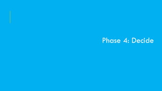 Phase 4: Decide
 