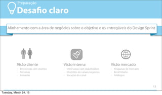 12
Desafio claro
Preparação
Visão cliente
- Entrevistas com clientes
- Personas
- Jornadas
Visão interna
- Entrevistas com stakeholders
- Diretrizes de canais/negócios
- Vocação do canal
Visão mercado
- Pesquisas de mercado
- Benchmarks
- Análogos
Alinhamento com a área de negócios sobre o objetivo e os entregáveis do Design Sprint
Tuesday, March 24, 15
 