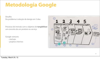 4
Metodologia Google
Desafio:
Do problema à solução de design em 5 dias
Processo de imersão com o objetivo de tangibilizar
um conceito de um produto ou serviço
Google ventures
- startups
- projetos internos
Tuesday, March 24, 15
 
