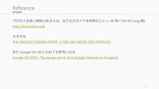 タイムライン
13
Timeline
1Day
Understand (理解する)
チームの意見を聞いたり、リサーチや競合
製品を通して解決したい問題を深掘りする
(2 ～ 5 時間)
2Day
Diverge (発散する)
できるだけ多くの解決策をラピッドに作る
(2 時間 ～ 1 日)
3Day
Decide (決める)
もっともすぐれたアイデアを選び、全員で
ユーザーストーリーに同意する (2 ～ 5 時間)
4Day
Prototype (プロトする)
ユーザーに実際に見せれるものを素早く
（汚く）全員で作り上げる (4 ～ 8 時間)
5Day
Validate (検証する)
ビルの外に出て、プロトタイプを実際の
ユーザーに見せ、何が良くて何が悪いのか
を素早く学ぶ (4 ～ 6 時間)
0Day
Prepare (準備する)
必要な人とモノを集める (所要時間は数時
間)
 