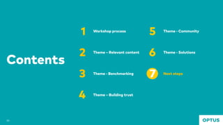 Design Spring - Yes Business