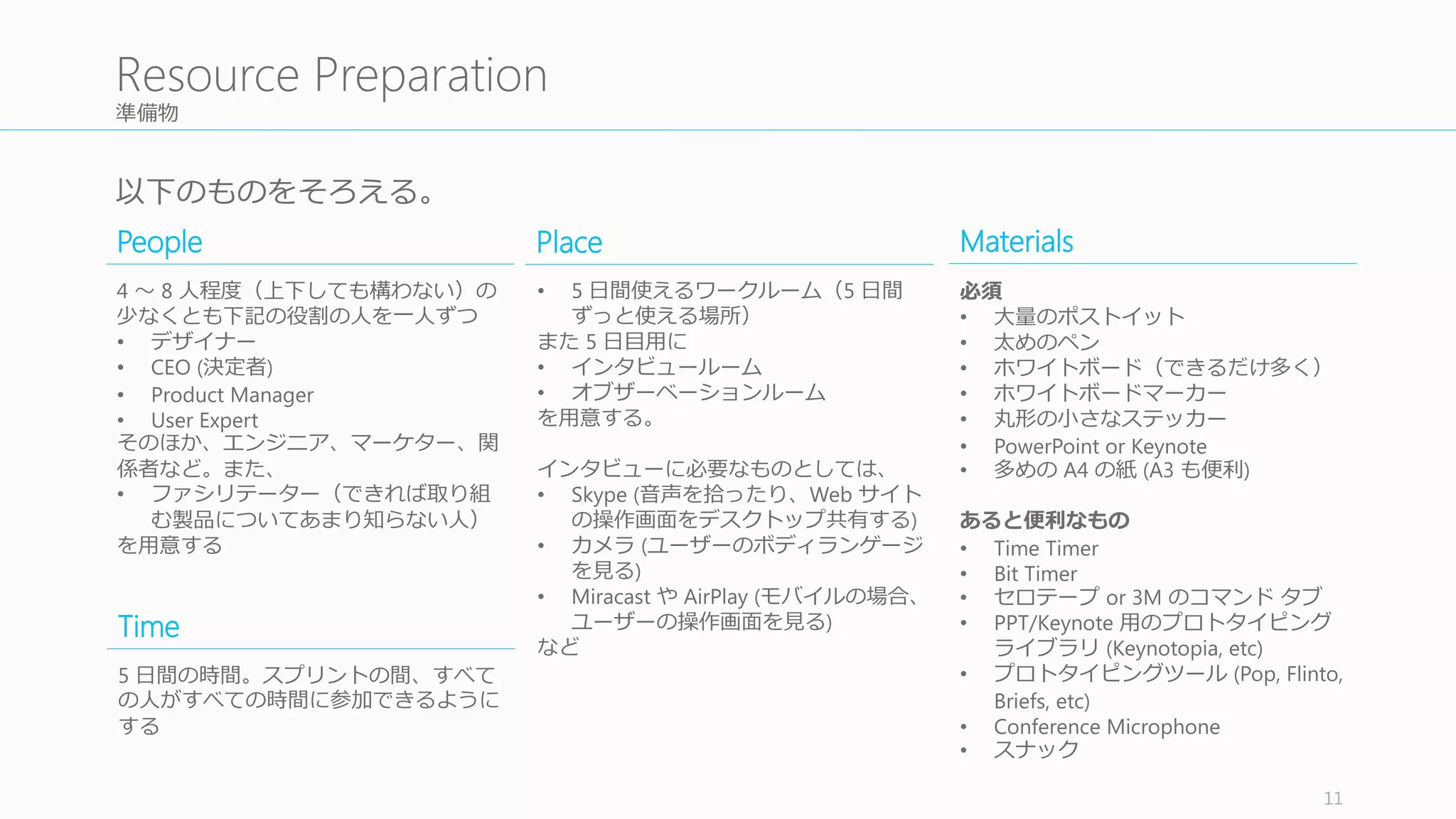 Understand
Day	
  1
11
 