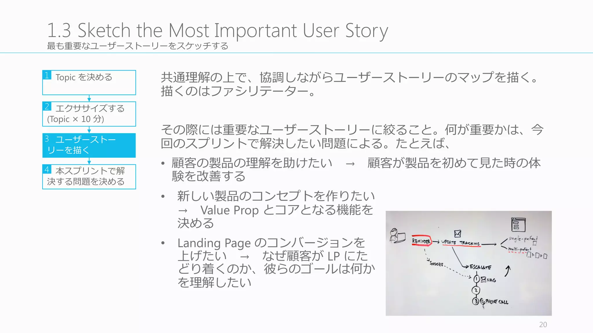 Diverge
Day	
  2
20
 