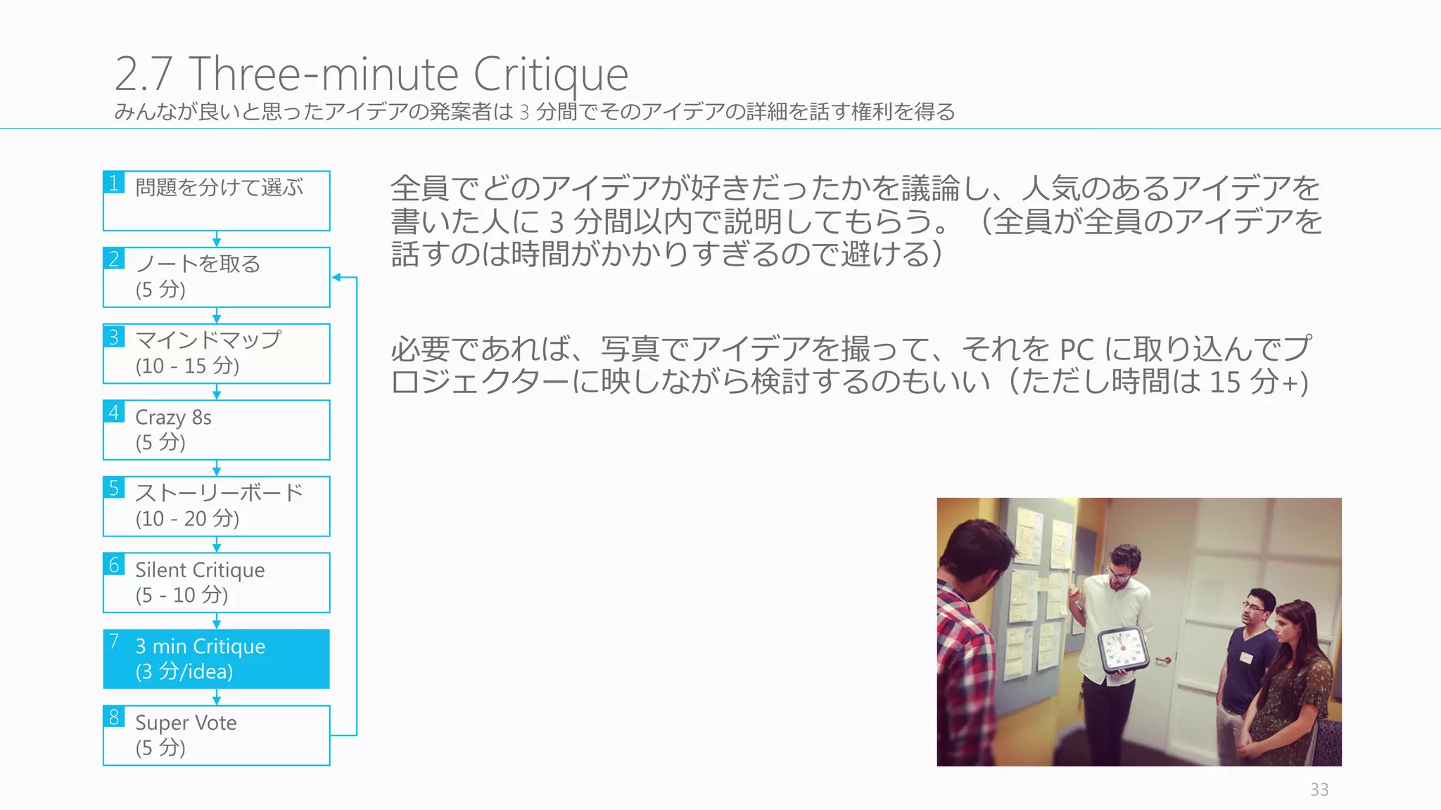 Day	
  3	
  Outcomes:	
  Whiteboard	
  User	
  Story
http://www.gv.com/lib/the-­‐product-­‐design-­‐sprint-­‐decideday3 33
 