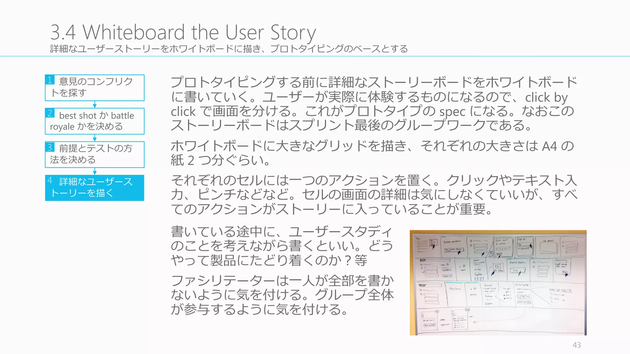 Day	
  4	
  の成果物は「ユーザーに⾒見見せることができて」「最⼤大限の学習効果が得られる」プロトタイプ
ユーザーに触ってフィードバックをもらえるプロトタイプが Day	
  4	
  の成果物となる
43
Day 4 Outcomes:	
  Prototype
 