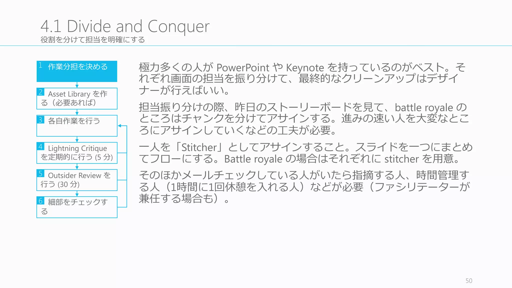 簡単な批評を⾏行行う
途中で簡単な critique	
  を⾏行行うのが有効。⼀一貫性を担保するためや、外
からデザインを⾒見見てもらってフィードバックをもらう。
しかし critique	
  は時間を使う傾向にあるので、5	
  分に収めることを推奨
する。
他⼈人のデザインを⾒見見て他のデザインを進めたくなる場合、それは次回
のスプリントのためにとっておく。（Lightning critique	
  は疑問を⽣生むの
に良良い機会となるけれど、この画⾯面は今作っている⼈人が責任をもって
作っているものと⼼心得る）
50
4.4	
  Lightning	
  Critique
作業分担を決める
Asset	
  Library	
  を作る
（必要あれば）
各⾃自作業を⾏行行う
Lightning Critique を
定期的に⾏行行う (5	
  分)
Outsider Review を
⾏行行う (30	
  分)
細部をチェックす
る
1
2
3
4
5
6
 