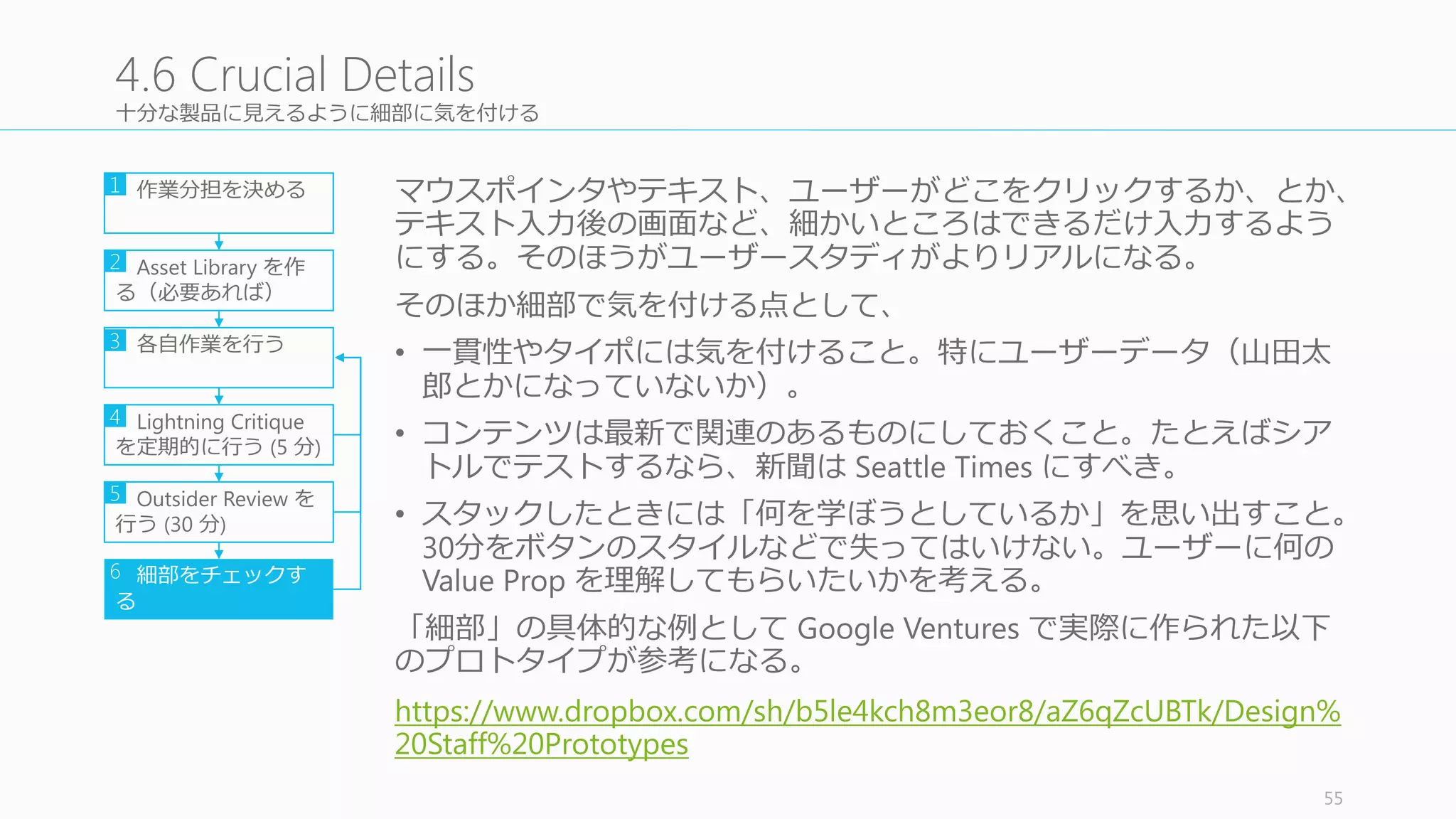 55
LearnDesign Sprint は迅速な学習にフォーカスする
 