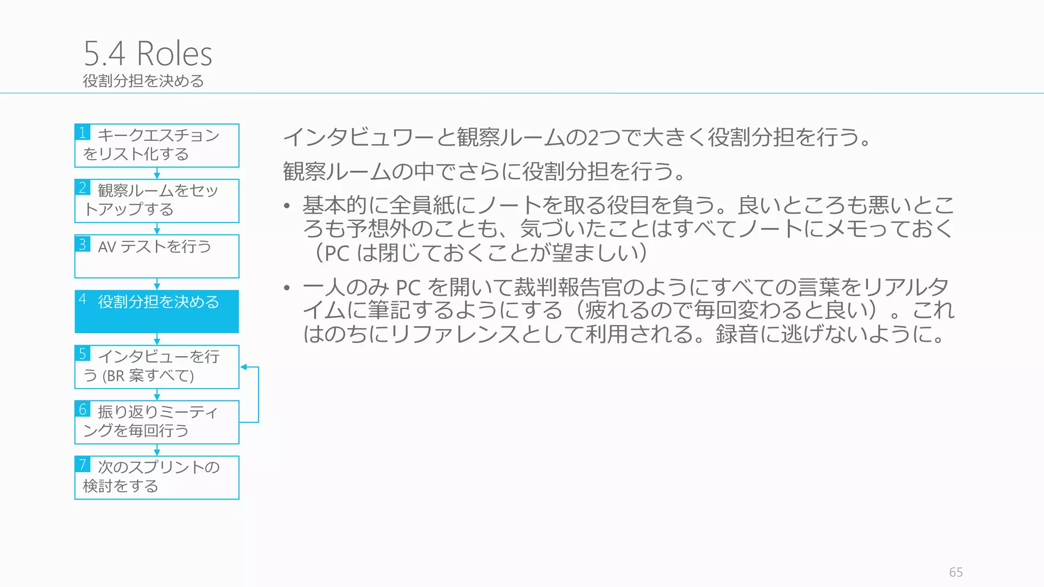 インタビューの傾向
インタビューを⾏行行うと、観察者側は⼤大体こういうパターンをたどる傾向にある。
• 1つ⽬目のセッション「俺たちは天才だ」「俺たちはバカだ」
• ⼈人はそれぞれ違うので気にしないこと。次のセッションに⾏行行こう
• 2	
  〜～ 4 つ⽬目のセッション「これは複雑だ…」
• 5	
  〜～ 6	
  つ⽬目のセッション「パターンが⾒見見えてきた！」
• パターンが⾒見見えてきたらノートをダブルチェックするとさらに有効。スコアボード
に 2,	
  3	
  度度出てきたことをチェックして、⼤大きな印をつけておく
「うまくいったこと」「解決すべき問題点」がインタビューを通して分かってきたら、次
にやるべきことを CEO	
  や決定権者がリスト化しておく。
65
Observing Humans
 