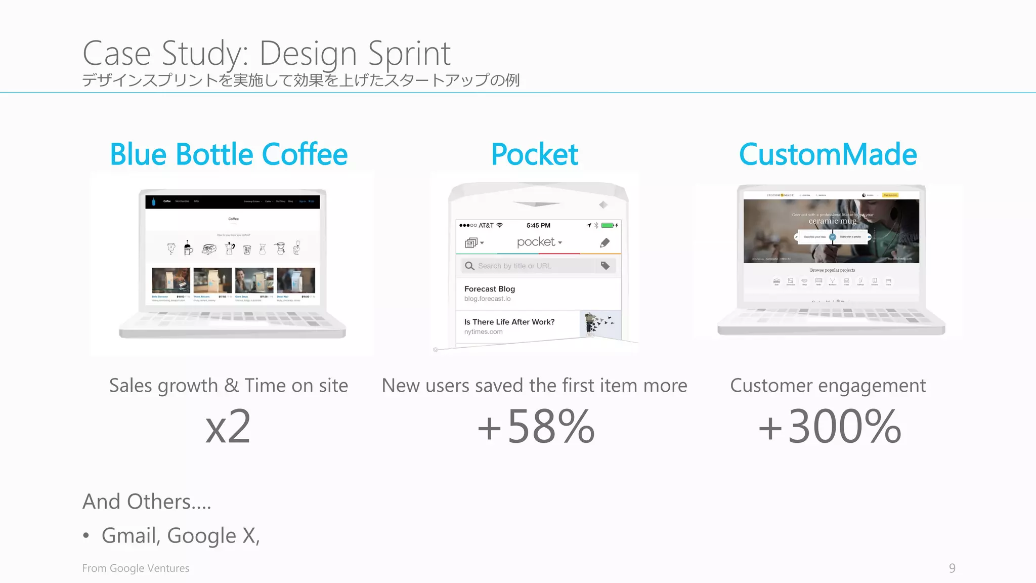 まず最初にインタビューするユーザーをリクルートしてから始める
次にやることはインタビューするユーザー 5	
  ⼈人を確保すること。今現時点で何の製品もな
く、何が問題か明らかでなくても、とにかく 5	
  ⽇日⽬目のユーザーインタビューのユーザーを
リクルートして、インタビューの時間割を決める。
何故 5	
  ⼈人かは Nielsen	
  Norman	
  Group	
   のリサーチを参照のこと 9
Recruit,	
  Recruit,	
  Recruit Users
⽉月 ⽕火 ⽔水 ⽊木
10:00	
  〜～ 10:30
11:00	
  〜～ 11:30
12:00	
  〜～ 12:30
13:00	
  〜～ 13:30
14:00	
  〜～ 14:30
 