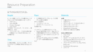 Understand
Day	
  1
11
 