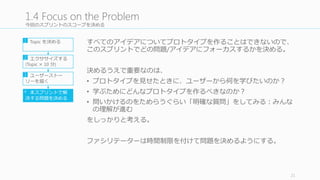 Day	
  2	
  の成果物はストーリーボードとそれに対する投票（決定）
Crazy 8s や、それを基にしたストーリーボードの作成、そして最終的な投票結果が Day	
  2	
  の
成果物となる。
http://www.gv.com/lib/the-­‐product-­‐design-­‐sprint-­‐divergeday2 21
Day	
  2	
  Outcome:	
  Voted	
  Storyboards
 