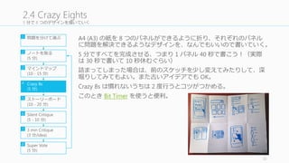 みんなが良良いと思ったアイデアの発案者は 3	
  分間でそのアイデアの詳細を話す権利利を得る
全員でどのアイデアが好きだったかを議論論し、⼈人気のあるアイデアを
書いた⼈人に 3	
  分間以内で説明してもらう。（全員が全員のアイデアを
話すのは時間がかかりすぎるので避ける）
必要であれば、写真でアイデアを撮って、それを PC	
  に取り込んでプ
ロジェクターに映しながら検討するのもいい（ただし時間は 15	
  分+)
30
2.7	
  Three-­‐minute	
  Critique
問題を分けて選ぶ
ノートを取る
(5	
  分)
マインドマップ
(10	
  -­‐ 15	
  分)
Crazy	
  8s
(5	
  分)
ストーリーボード
(10	
  -­‐ 20	
  分)
Silent	
  Critique
(5	
  -­‐ 10	
  分)
3	
  min	
  Critique
(3	
  分/idea)
Super	
  Vote
(5	
  分)
1
2
3
4
5
6
7
8
 