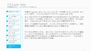 http://www.gv.com/lib/the-­‐product-­‐design-­‐sprint-­‐decideday3 34
Battle	
  Royale
 