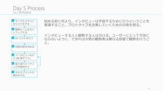 AV テストを⾏行行う
利利⽤用するツールの AV	
  テストは必ず事前に⾏行行う。特に、
• ⾳音質
• ビデオの位置
• 画⾯面共有の状況
については必ずチェックする。
⾳音質が悪ければ conferencing	
  microphone	
  などを⽤用意する。また、観察
ルーム側のマイクは mute	
  にしておく。
このテストはできるだけ毎セッションごとに⾏行行う。⼤大体デモには悪魔
が潜む。
61
5.3	
  Test	
  the	
  AV	
  Ahead	
  of	
  Time
キークエスチョン
をリスト化する
観察ルームをセッ
トアップする
AV	
  テストを⾏行行う
役割分担を決める
インタビューを⾏行行
う (BR	
  案すべて)
振り返りミーティ
ングを毎回⾏行行う
1
2
3
4
5
6
次のスプリントの
検討をする
7
 