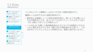 インタビューの傾向
インタビューを⾏行行うと、観察者側は⼤大体こういうパターンをたどる傾向にある。
• 1つ⽬目のセッション「俺たちは天才だ」「俺たちはバカだ」
• ⼈人はそれぞれ違うので気にしないこと。次のセッションに⾏行行こう
• 2	
  〜～ 4 つ⽬目のセッション「これは複雑だ…」
• 5	
  〜～ 6	
  つ⽬目のセッション「パターンが⾒見見えてきた！」
• パターンが⾒見見えてきたらノートをダブルチェックするとさらに有効。スコアボード
に 2,	
  3	
  度度出てきたことをチェックして、⼤大きな印をつけておく
「うまくいったこと」「解決すべき問題点」がインタビューを通して分かってきたら、次
にやるべきことを CEO	
  や決定権者がリスト化しておく。
65
Observing Humans
 