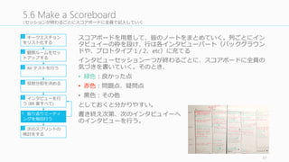 Day 5 の tips
• リサーチの前に
• 必ず何を学びたいのかを明確にすること
• ユーザーを dis	
  らない
• ユーザーが何かに困ったり⼿手が⽌止まったりしてもユーザーを⾮非難しない。デザイン
をテストしているのであって、ユーザーが変な⾏行行動をとったのはデザインのせいで
あり改善ポイントと考える
• インタビューのこつ（代表的なもの）
• メモのときには Why に集中する
• ユーザーが考えていることを⼝口に出していってもらう (Think	
  aloud)
• ユーザーが⾔言ったことだけではなく⾏行行動も観察する
67
Tips	
  for	
  Day	
  5
 