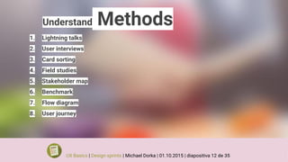 Understand Methods
1. Lightning talks
2. User interviews
3. Card sorting
4. Field studies
5. Stakeholder map
6. Benchmark
7. Flow diagram
8. User journey
UX Basics | Design sprints | Michael Dorka | 01.10.2015 | diapositiva 12 de 35
 