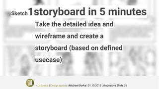 Sketch1storyboard in 5 minutes
Take the detailed idea and
wireframe and create a
storyboard (based on defined
usecase)
UX Basics | Design sprints | Michael Dorka | 01.10.2015 | diapositiva 25 de 35
 
