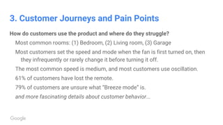 3. Customer Journeys and Pain Points
How do customers use the product and where do they struggle?
Most common rooms: (1) B...