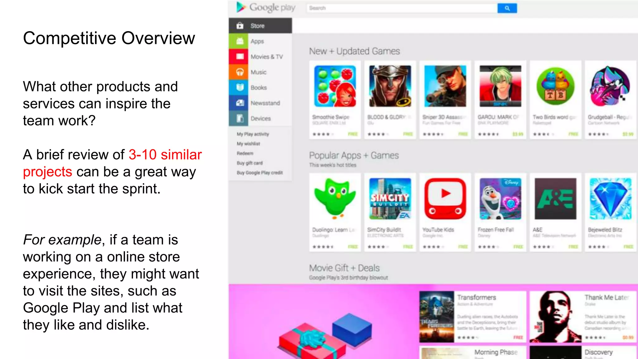 Competitive Overview
What other products and
services can inspire the
team work?
A brief review of 3-10 similar
projects can be a great way
to kick start the sprint.
For example, if a team is
working on a online store
experience, they might want
to visit the sites, such as
Google Play and list what
they like and dislike.
 