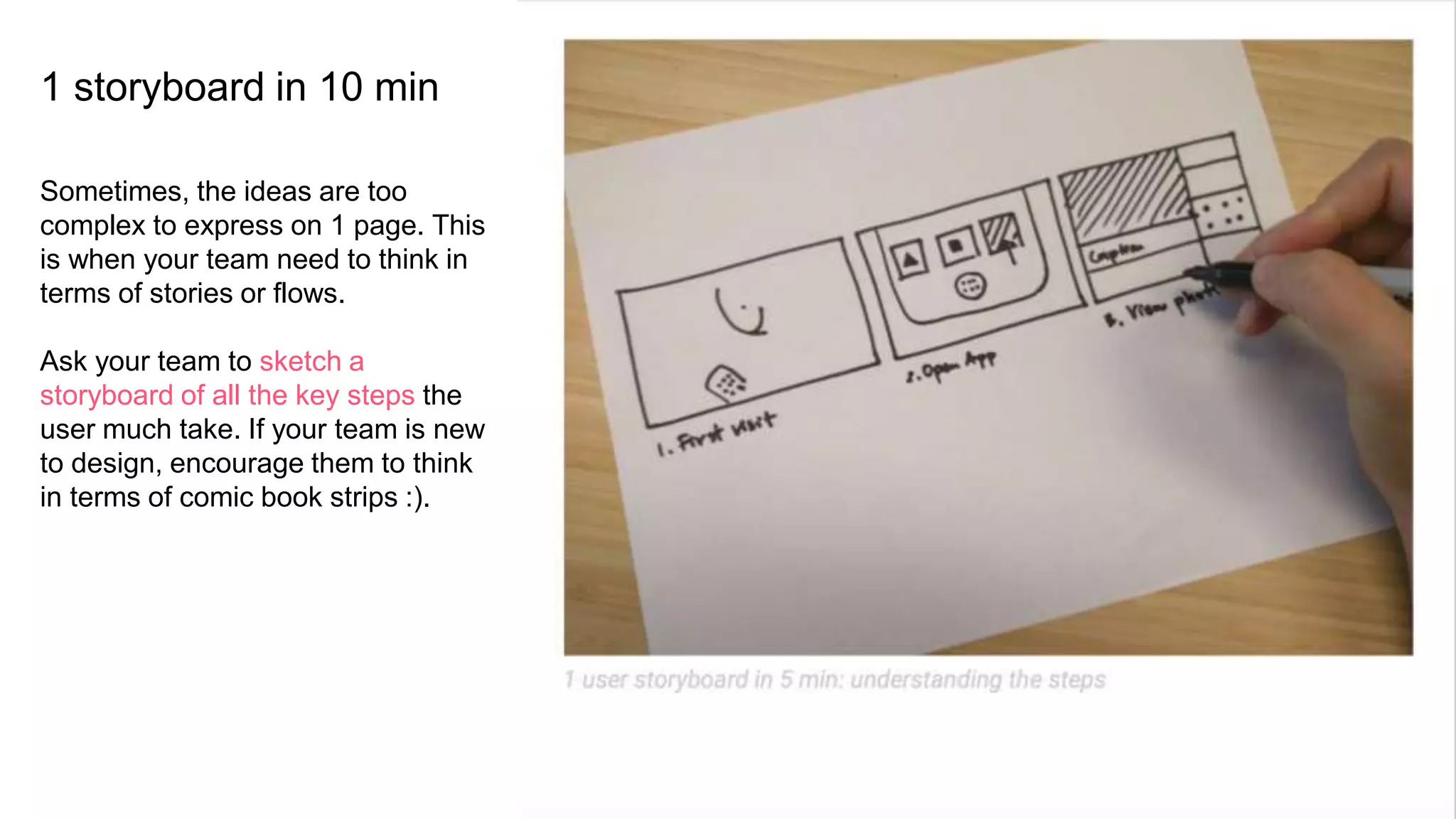 1 storyboard in 10 min
Sometimes, the ideas are too
complex to express on 1 page. This
is when your team need to think in
terms of stories or flows.
Ask your team to sketch a
storyboard of all the key steps the
user much take. If your team is new
to design, encourage them to think
in terms of comic book strips :).
 