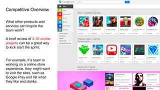 Competitive Overview
What other products and
services can inspire the
team work?
A brief review of 3-10 similar
projects can be a great way
to kick start the sprint.
For example, if a team is
working on a online store
experience, they might want
to visit the sites, such as
Google Play and list what
they like and dislike.
 