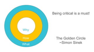 Being critical is a must!
What
How
Why
The Golden Circle
~Simon Sinek
 