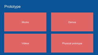 Prototype
Mocks Demos
Videos Physical prototype
 