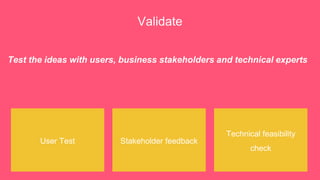 Validate
User Test Stakeholder feedback
Technical feasibility
check
Test the ideas with users, business stakeholders and technical experts
 