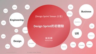 chenmeihua92@gmail.com UX / Design / Engineer / Business
test
Cloud
Server Agile
CAD
sketches
Color
Visual
Prototype
Innovation
Design
[Design Sprint Taiwan ]
Design Sprint
Meihua Chen
Business
Usability
Empathy
User
Analysis
Architecture
Interaction
Cost
Strategy
UX
Experience
Engineering
 