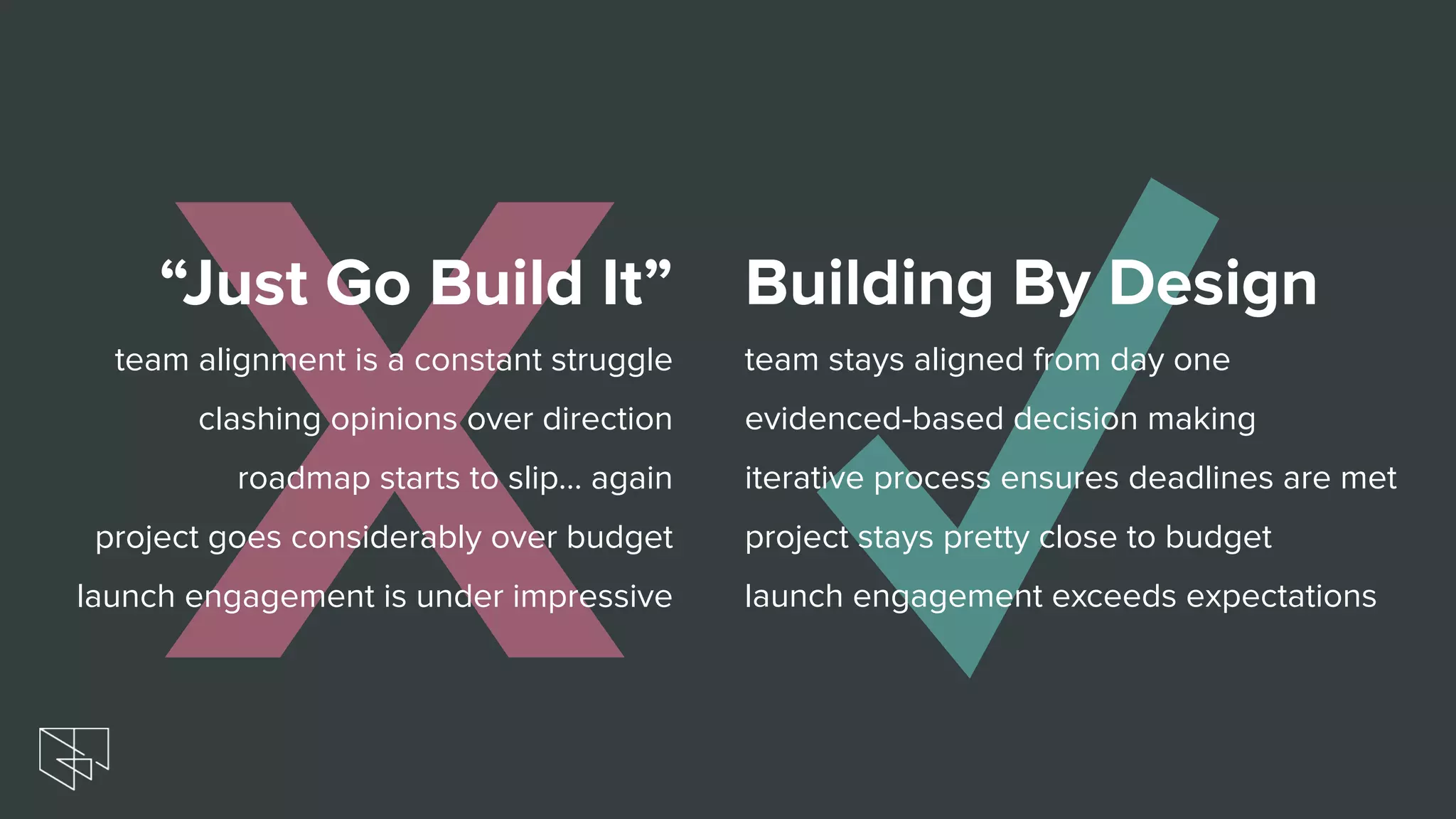 X ✓
“Just Go Build It”
team alignment is a constant struggle
clashing opinions over direction
roadmap starts to slip… again
project goes considerably over budget
launch engagement is under impressive
Building By Design
team stays aligned from day one
evidenced-based decision making
iterative process ensures deadlines are met
project stays pretty close to budget
launch engagement exceeds expectations
 