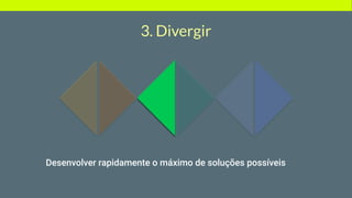 3. Divergir
Desenvolver rapidamente o máximo de soluções possíveis
 