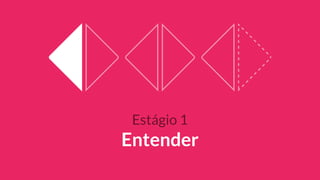 Estágio 1
Entender
 