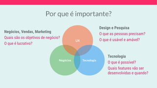 Por que é importante?
UX
Negócios Tecnologia
Design e Pesquisa
O que as pessoas precisam?
O que é usável e amável?
Negócios, Vendas, Marketing
Quais são os objetivos de negócio?
O que é lucrativo?
Tecnologia
O que é possível?
Quais features vão ser
desenvolvidas e quando?
 