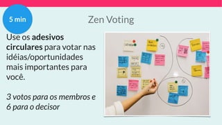Zen Voting
Use os adesivos
circulares para votar nas
idéias/oportunidades
mais importantes para
você.
3 votos para os membros e
6 para o decisor
5 min
 