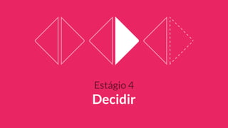 Estágio 4
Decidir
 