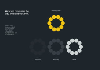 We brand companies the
way we brand ourselves
These two
pages reflect
our process
from color
mapping to
number and tint
breakdowns.
Dark Grey
Primary Color
Mid Grey White
 