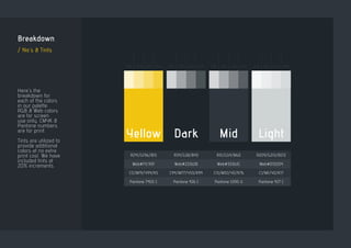 Breakdown
/ No’s & Tints
Here’s the
breakdown for
each of the colors
in our palette.
RGB & Web colors
are for screen
use only. CMYK &
Pantone numbers
are for print.
Tints are utilized to
provide additional
colors at no extra
print cost. We have
included tints at
20% increments.
Pantone 427 CPantone 5395 UPantone 426 CPantone 7405 C
C1/M1/Y0/K17C94/M77/Y53/K94 C15/M10/Y0/K76C0/M19/Y94/K5
Web#D1D2D4Web#22262B Web#33363CWeb#F1C40F
R209/G210/B212R34/G38/B43 R51/G54/B60R241/G196/B15
Yellow MidDark Light
20% 20% 20% 20%60% 60% 60% 60%40% 40% 40% 40%80% 80% 80% 80%
 