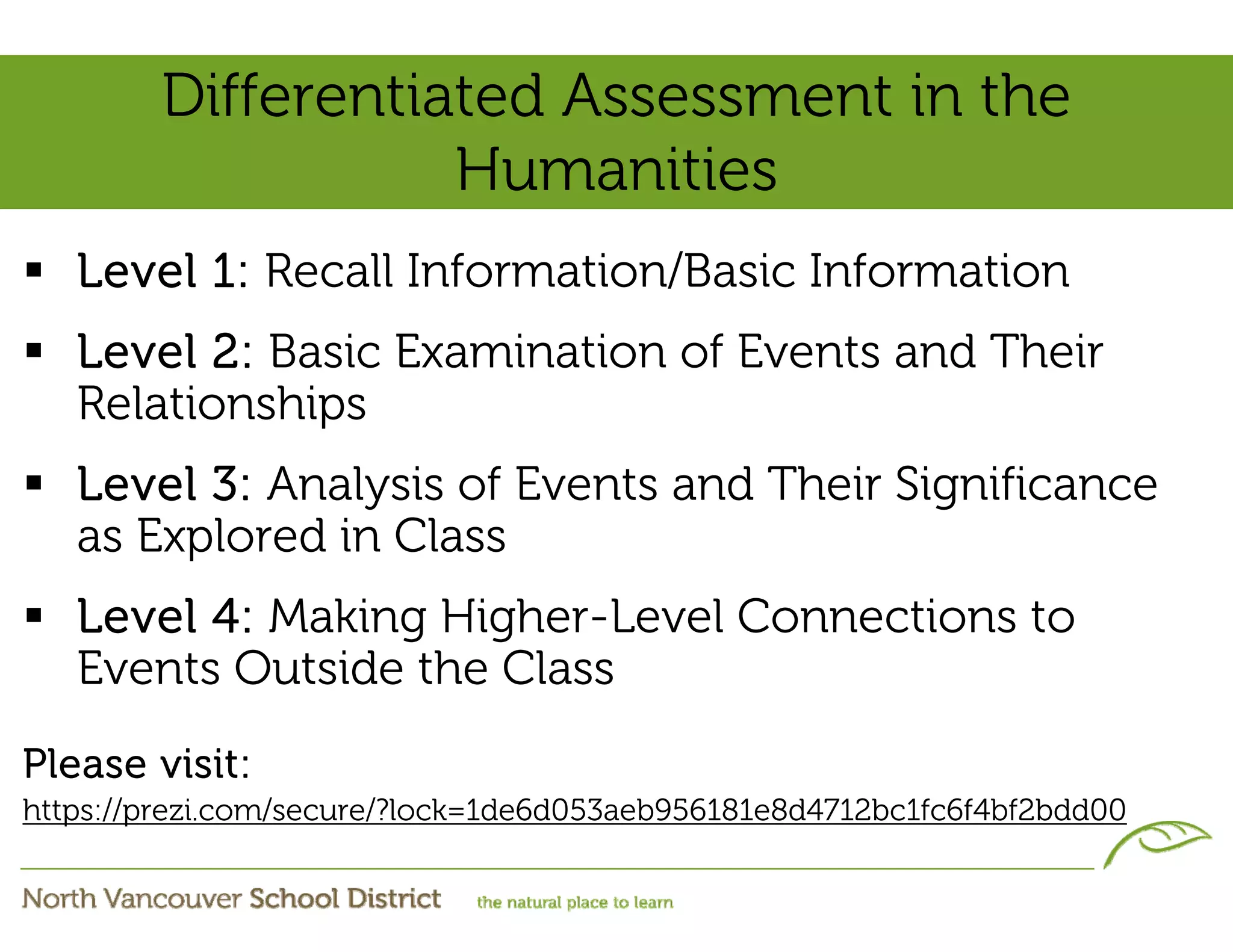 Differentiated Assessment in the
                   Humanities
   Level 1: Recall Information/Basic Information
   Level 2: Basic Examination of Events and Their
   Relationships
   Level 3: Analysis of Events and Their Significance
   as Explored in Class
   Level 4: Making Higher-Level Connections to
   Events Outside the Class
Please visit:
https://prezi.com/secure/?lock=1de6d053aeb956181e8d4712bc1fc6f4bf2bdd00
 