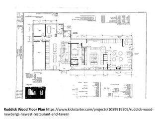 Ruddick Wood Floor Plan https://www.kickstarter.com/projects/1059919509/ruddick-wood-
newbergs-newest-restaurant-and-tavern
 