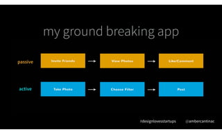 #designlovesstartups @ambercantinac
my ground breaking app
passive
active
 