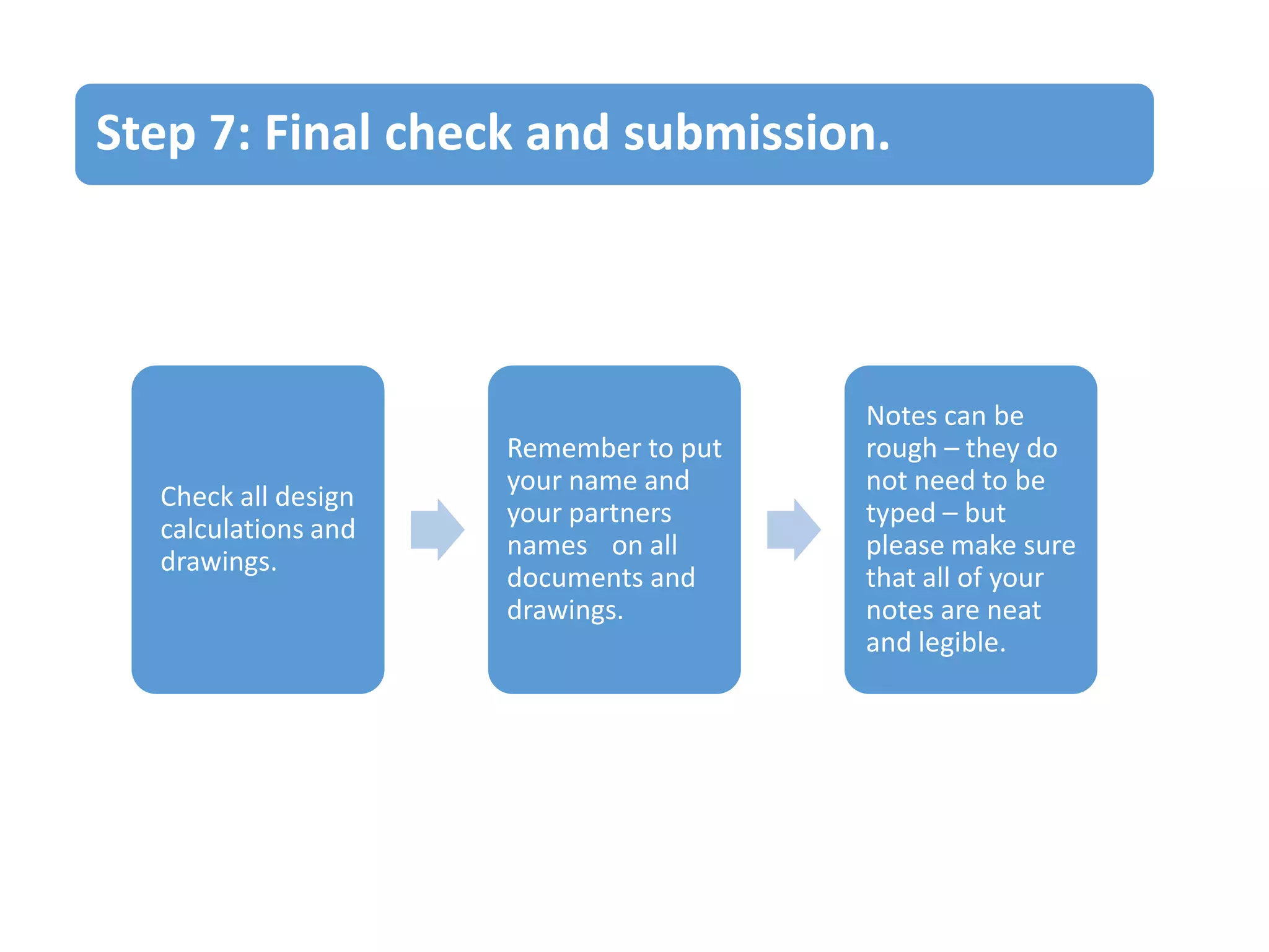 Step 7: Final check and submission.

Check all design
calculations and
drawings.

Remember to put
your name and
your partners
names on all
documents and
drawings.

Notes can be
rough – they do
not need to be
typed – but
please make sure
that all of your
notes are neat
and legible.

 