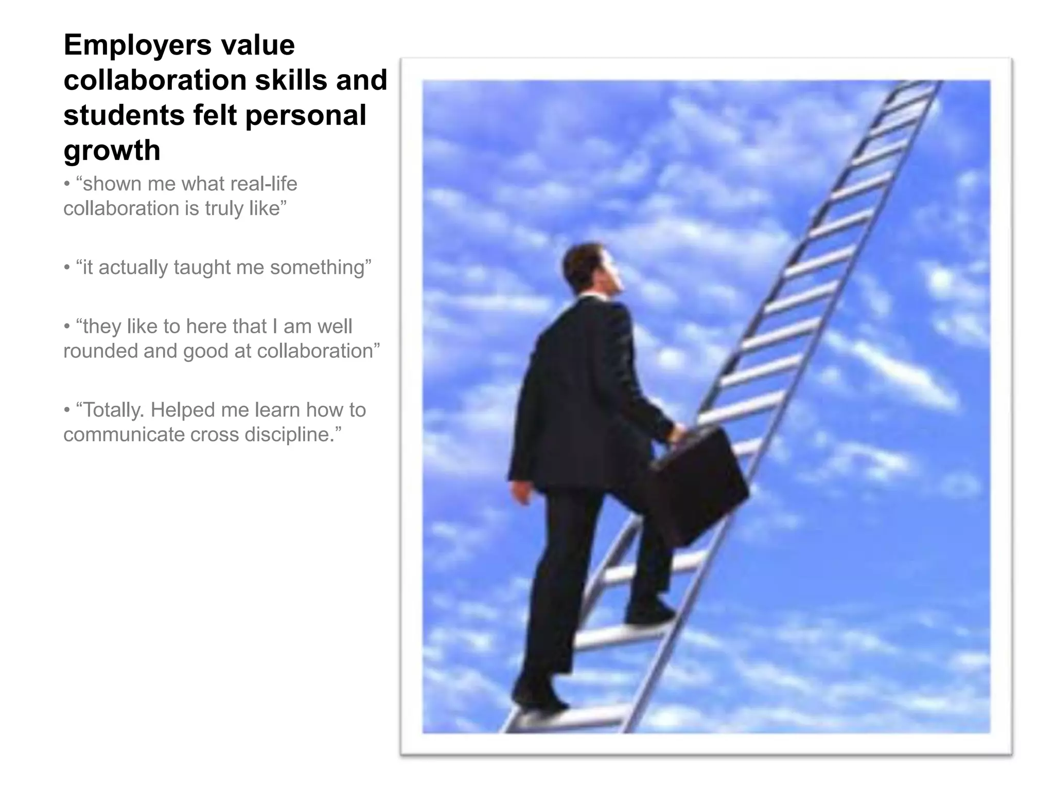 Employers value
collaboration skills and
students felt personal
growth
• “shown me what real-life
collaboration is truly like”

• “it actually taught me something”

• “they like to here that I am well
rounded and good at collaboration”

• “Totally. Helped me learn how to
communicate cross discipline.”
 
