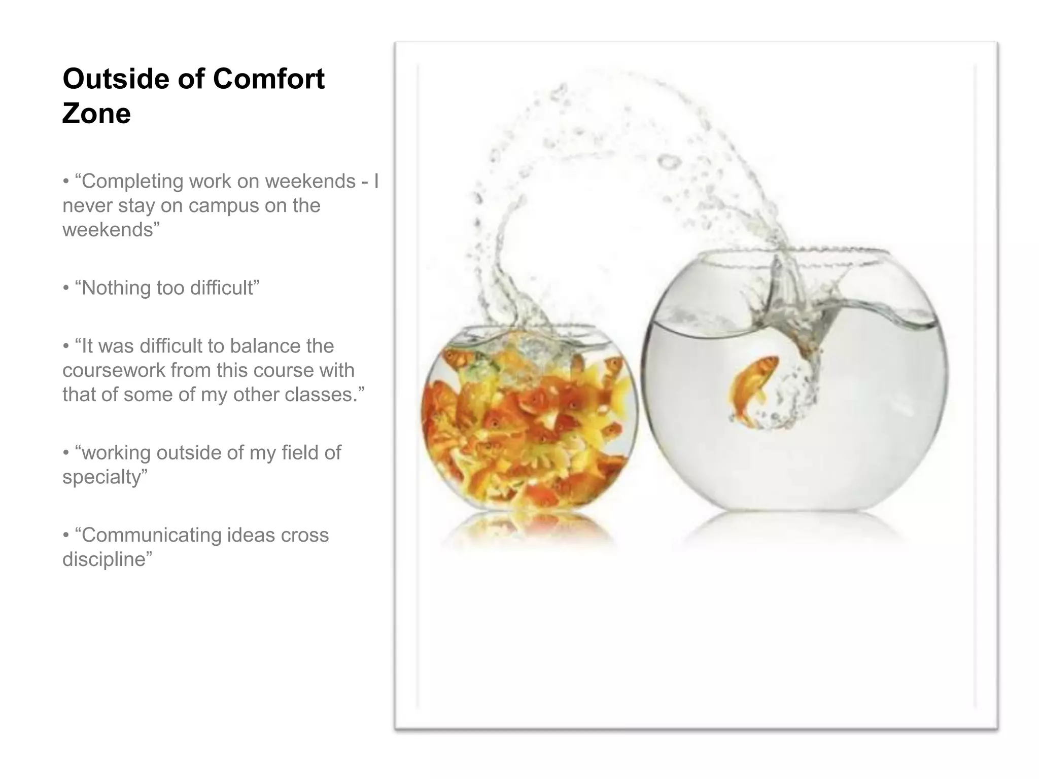 Outside of Comfort
Zone

• “Completing work on weekends - I
never stay on campus on the
weekends”

• “Nothing too difficult”

• “It was difficult to balance the
coursework from this course with
that of some of my other classes.”

• “working outside of my field of
specialty”

• “Communicating ideas cross
discipline”
 