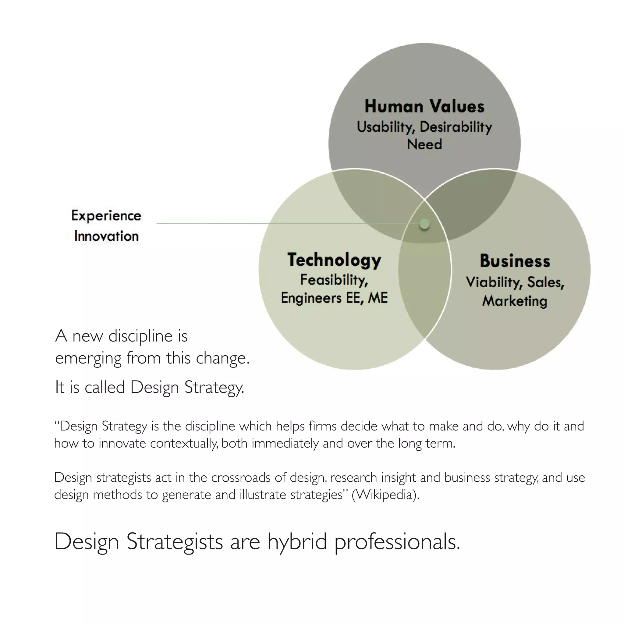 A new discipline is
emerging from this change.
It is called Design Strategy.

“Design Strategy is the discipline which helps firms decide what to make and do, why do it and
how to innovate contextually, both immediately and over the long term.

Design strategists act in the crossroads of design, research insight and business strategy, and use
design methods to generate and illustrate strategies” (Wikipedia).


Design Strategists are hybrid professionals.
 