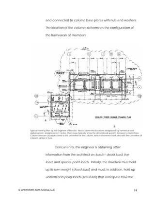 and connected to column base plates with nuts and washers.

                        The location of the columns determines the configuration of

                        the framework of members.




         Typical Framing Plan by the Engineer of Record. Note column line locations designated by numerical and
         alphanumeric designations in circles. Plan views typically show the dimensional spacing between column lines.
         Column lines are usually located to the centerline of the column, which oftentimes coincides with the centerline of
         a beam, girder or truss.



                                  Concurrently, the engineer is obtaining other

                        information from the architect on loads – dead load, live

                        load, and special point loads. Initially, the structure must hold

                        up its own weight (dead load) and must, in addition, hold up

                        uniform and point loads (live loads) that anticipate how the



© GREYHAWK North America, LLC                                                                                      14
 