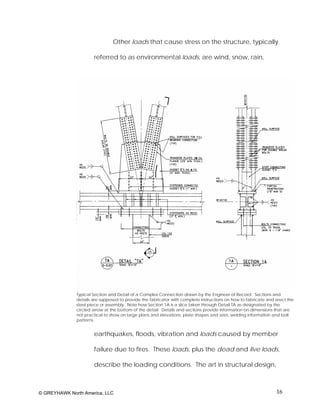 Other loads that cause stress on the structure, typically

                      referred to as environmental loads, are wind, snow, rain,




              Typical Section and Detail of a Complex Connection drawn by the Engineer of Record. Sections and
              details are supposed to provide the fabricator with complete instructions on how to fabricate and erect the
              steel piece or assembly. Note how Section 1A is a slice taken through Detail TA as designated by the
              circled arrow at the bottom of the detail. Details and sections provide information on dimensions that are
              not practical to show on large plans and elevations, plate shapes and sizes, welding information and bolt
              patterns.


                      earthquakes, floods, vibration and loads caused by member

                      failure due to fires. These loads, plus the dead and live loads,

                      describe the loading conditions. The art in structural design,



© GREYHAWK North America, LLC                                                                                   16
 