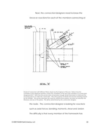 Next, the connection designers need to know the

                       forces or reactions for each of the members connecting at




              Detail of Connection with Stiffener Plates drawn by the Engineer of Record. Notice how the
              centerline of the diagonal member crosses the centerlines of the two main members at a work point
              designated W.P. Note that this section does not provide enough detail information to fabricate the
              necessary pieces to make the connection. This is the purpose of detail and erection drawings drawn
              by the detailer. This section describes the need for reinforcement plates, but does not describe the
              thickness and size of the plates. This will be determined by the connection designer.


                       the node. The connection designer is looking for reactions

                       such as axial forces, bending moments, shear and torsion.

                       The difficulty is that every member of the framework has



© GREYHAWK North America, LLC                                                                                   22
 