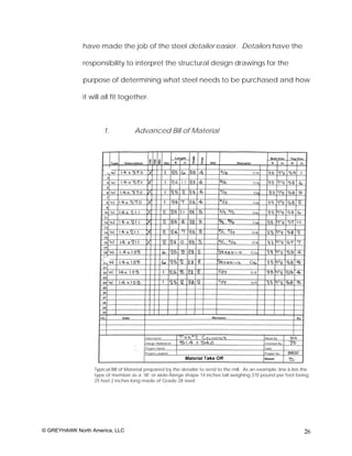 have made the job of the steel detailer easier. Detailers have the

              responsibility to interpret the structural design drawings for the

              purpose of determining what steel needs to be purchased and how

              it will all fit together.



                      1.             Advanced Bill of Material




                  Typical Bill of Material prepared by the detailer to send to the mill. As an example, line 6 lists the
                  type of member as a ‘W’ or wide-flange shape 14 inches tall weighing 370 pound per foot being
                  25 feet 2 inches long made of Grade 28 steel.




© GREYHAWK North America, LLC                                                                                        26
 
