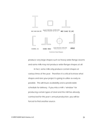 Common Steel Shapes




                     produce very large shapes such as heavy wide-flange beams

                     and some mills may not produce wide-flanges shapes at all.

                            In fact, some mills only produce certain shapes at

                     various times of the year. Therefore it is critical to know what

                     shapes and sizes your project is going to utilize as early as

                     possible. This will insure availability and a predictable

                     schedule for delivery. If you miss a mill’s “window” for

                     producing certain types of steel and the mill has already

                     contracted for this year’s annual production, you will be

                     forced to find another source.




© GREYHAWK North America, LLC                                                        28
 